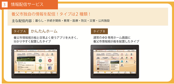 「情報配信」サービス イメージ図