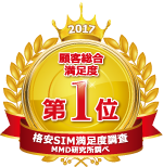 MMD研究所 格安SIMサービスの満足度調査　顧客総合満足度第1位