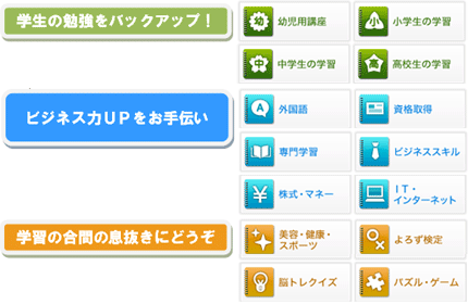 コンテンツラインアップ