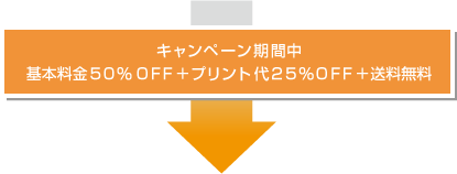 キャンペーン期間中基本料金50%OFF+プリント代25%OFF+送料無料