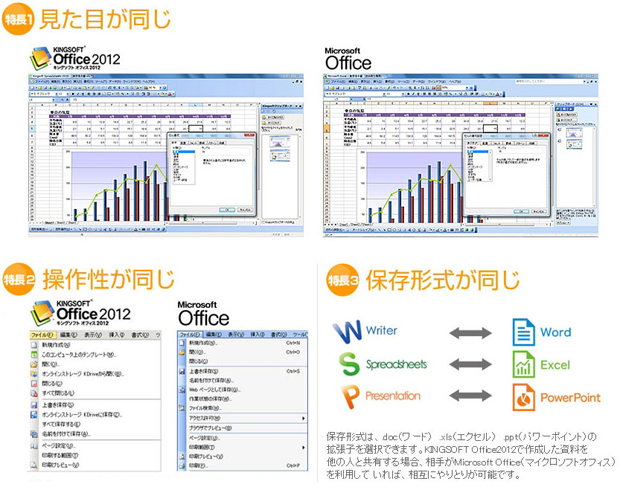 Office2012�̓��������}