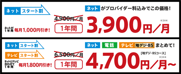 月額料金イメージ