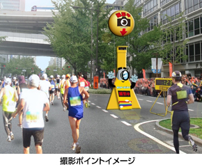 撮影ポイントイメージ