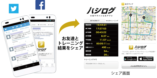 ハシログ 画面イメージ